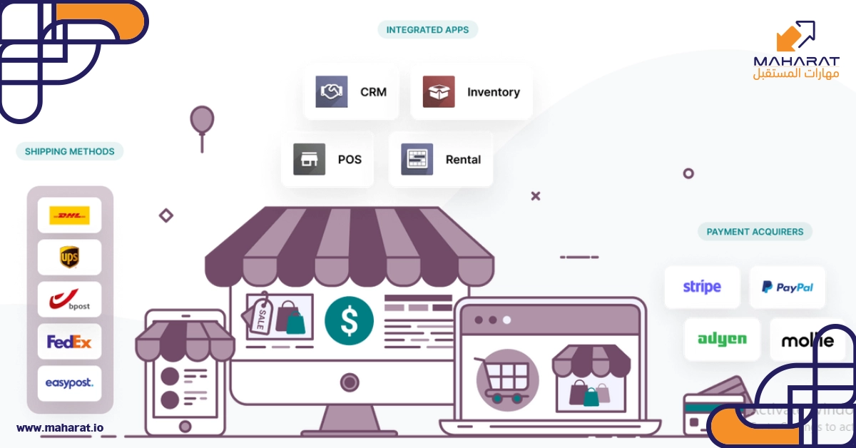 أفضل نظام أودو Odoo للمتاجر السعودية