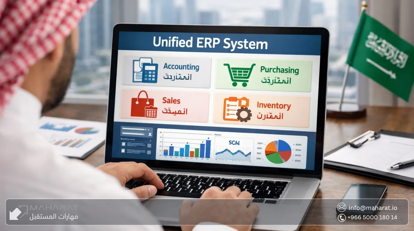 الـ "ERP" الموحد: لماذا تحتاج شركتك إلى نظام إدارة موارد يضم المحاسبة والمشتريات والمبيعات في شاشة واحدة؟