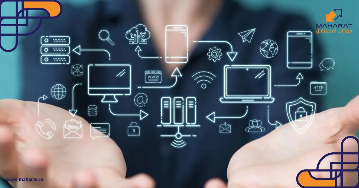 مكونات البنية السحابية الاتصال، لوحة التحكم، الربط مع أنظمة CRM