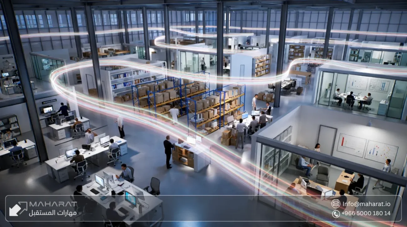 أهمية تخصيص ERP حسب طبيعة كل قطاع في السعودية(4) أهمية تخصيص ERP حسب طبيعة كل قطاع في السعودية